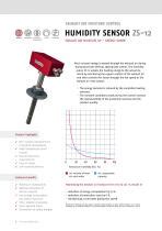 mahlo vochtmeting|mahlo humidity sensor.